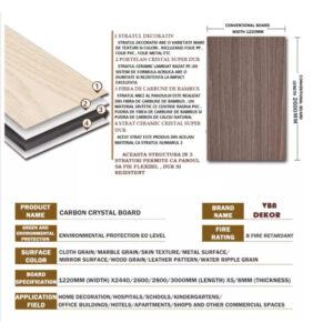 Straturile panoului decorativ flexibil și fișa lui tehnică: nivel E0, clasă la foc B, lățime 1220 mm