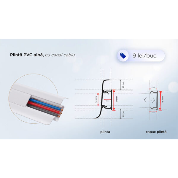 Plintă PVC albă cu cabluri așezate în canal și desen cu cotele profilului și ale capacului detașabil