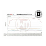 Intercooler sport Wagner compatibil cu Audi A1 GB/Polo GTI (18-22) Competition — imaginea 4