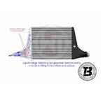 Intercooler sport Wagner compatibil cu Audi A4 B9/A5 F5 3.0 TDI (14-20) Competition — imaginea 5