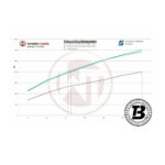Intercooler sport Wagner compatibil cu Audi A6 4G/A7 4G 3.0 TDI (10-20) Competition — imaginea 6