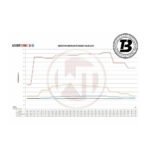 Intercooler sport Wagner compatibil cu Audi A6 4G/A7 C8 3.0 TDI (18-22) Competition — imaginea 6
