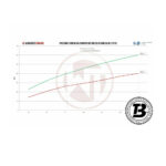 Intercooler sport Wagner compatibil cu Audi Q5 TFSI (09-15) Competition — imaginea 6