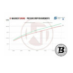 Intercooler sport Wagner compatibil cu BMW Seria 5 E60 (04-10) Performance — imaginea 4