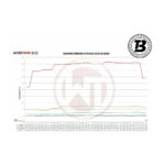 Intercooler sport Wagner compatibil cu Fiat 500 Abarth (08-15) Competition — imaginea 5