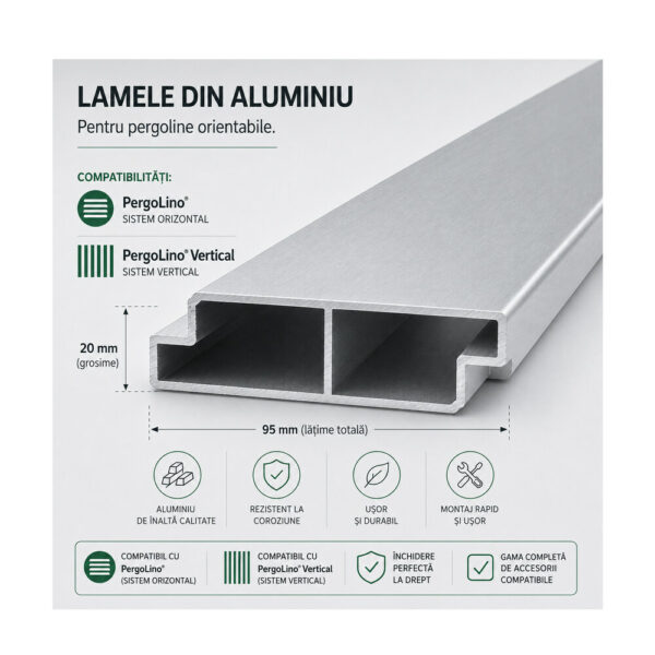 Lamele din aluminiu pentru PergoLino orizontal și vertical, profil 95 × 20 mm, 150 / 200 / 250 cm — imaginea 2