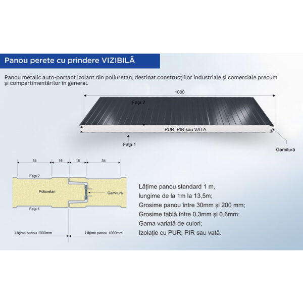 Desen tehnic al panoului de perete gri antracit cu prindere vizibilă și detaliul îmbinării